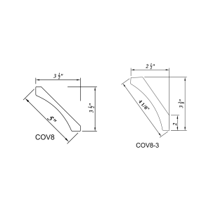 Cove Molding