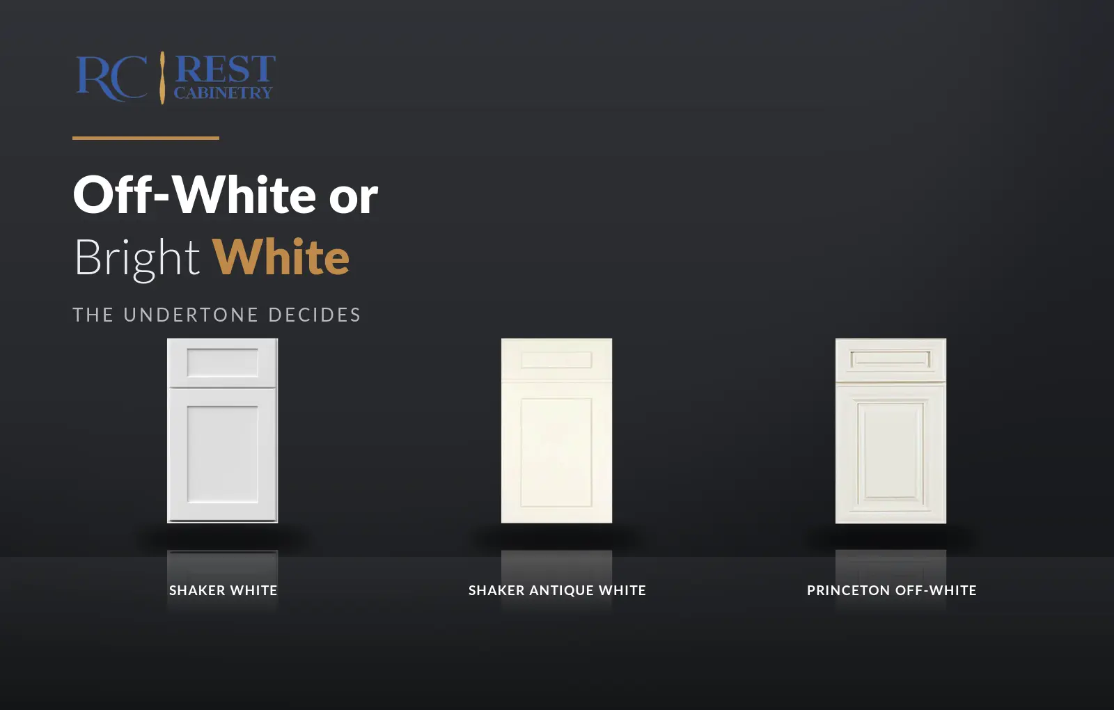 Off-White or Bright White: The Undertone Decision