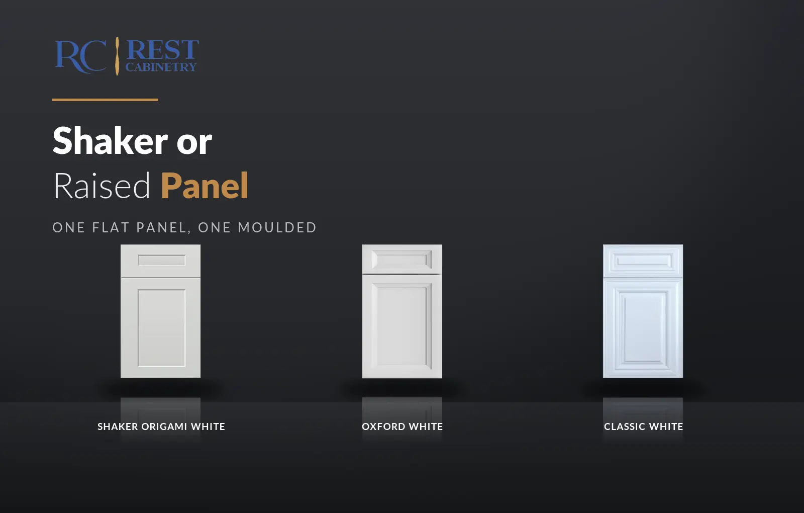 Shaker vs Raised Panel: Which Door Suits Your House