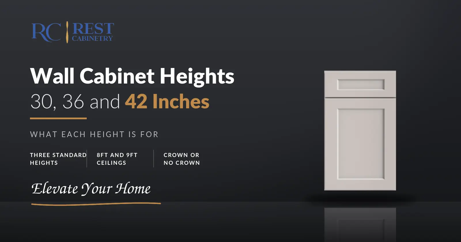Wall Cabinet Heights: 30, 36 and 42 Inches