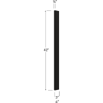 Relleno de base / pared